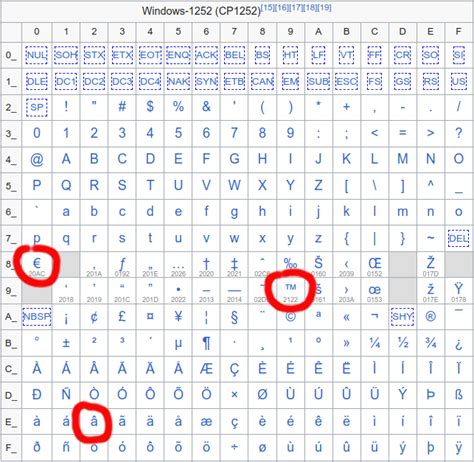 德国能否在明年世界杯上夺冠？帕夫洛维奇：一切皆有可能